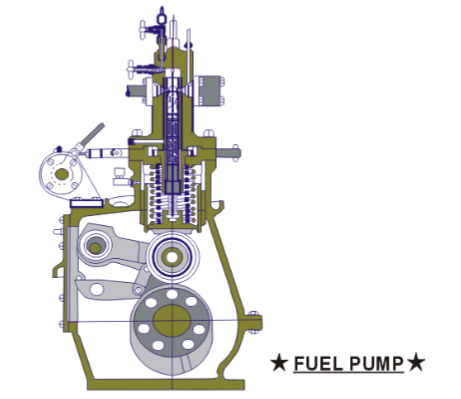 Fuel pump