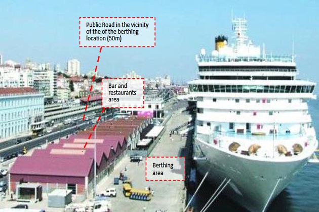 Safety Zone implementation