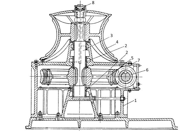 Вид дрифтерного шпиля