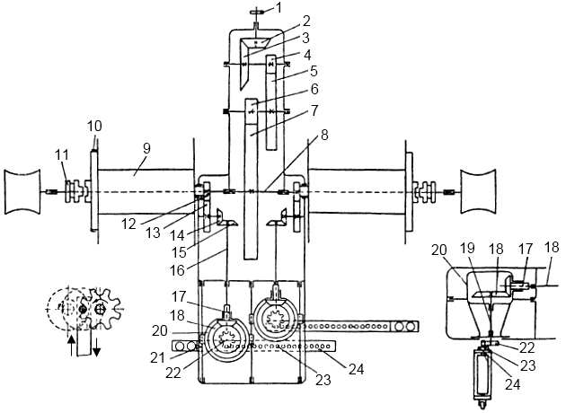Конструкция электрической траловой лебедки