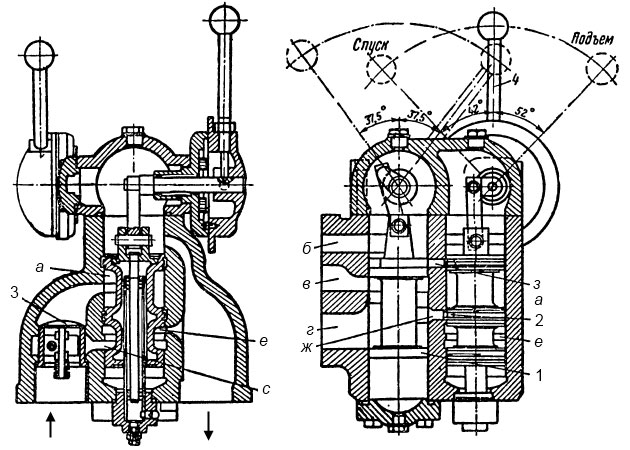 Схема маневровых золотников