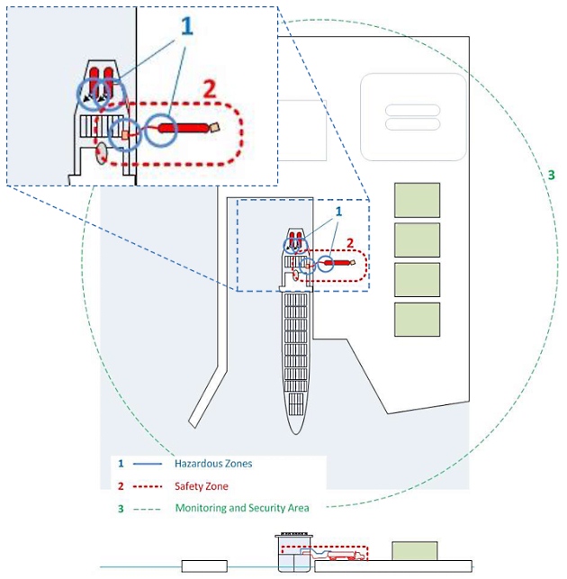 Map of Security Area