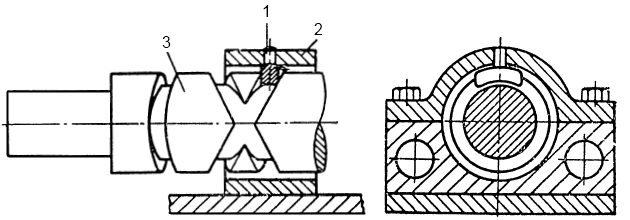 Конструкция нарезного валика