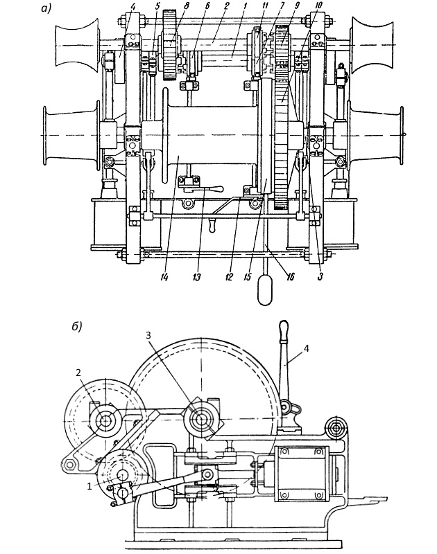 Вид паровой грузовой лебедки