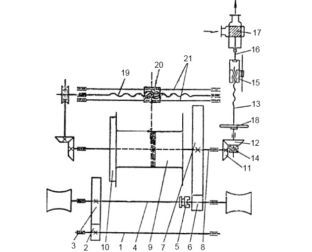 Конструкция паровой буксирной лебедки