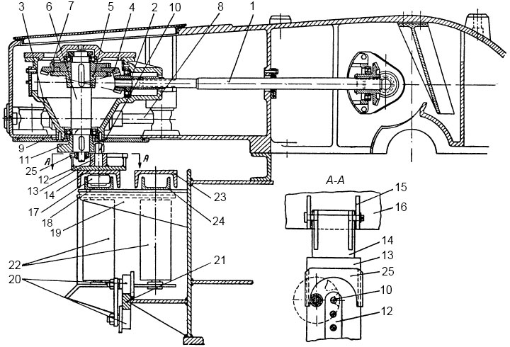 Конструкция привода к каретке