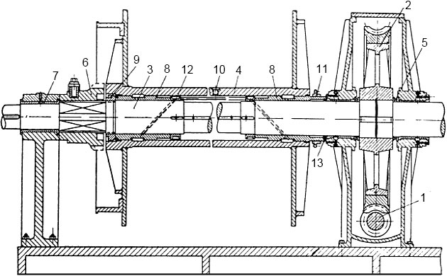 Схема продольного разреза лебедки