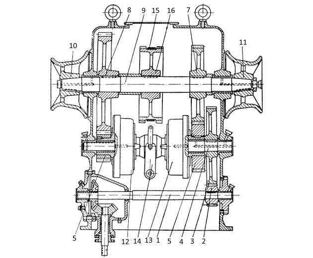 Схема сейнерной лебедки