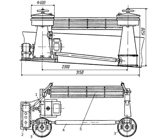 Вид сетевыборочной машины