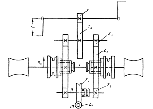 Схема расчета звездочки электрического брашпиля