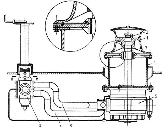 Схема шпиля с гидроприводом