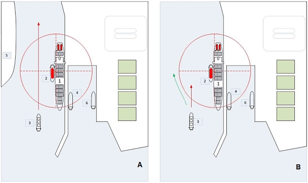 Vessels crossing the safety zone