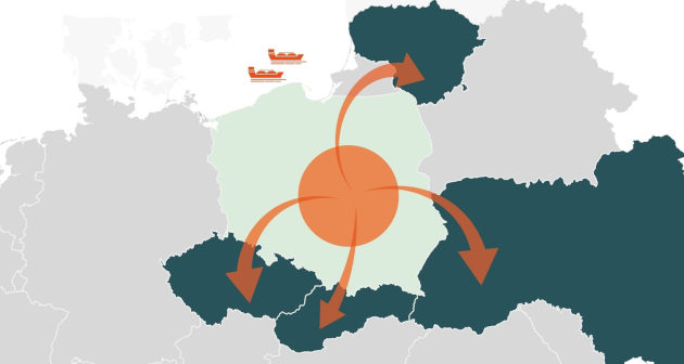 Map of the Polish gas system
