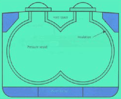 Type C Tank Schematic