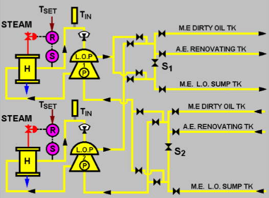 Mechanical scheme
