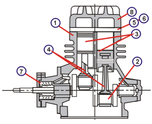 Refrigerator compressor