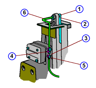 Pneumatic control unit