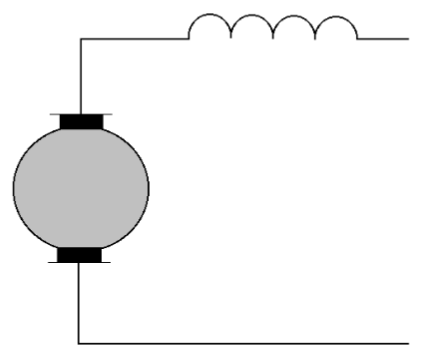 A DC series motor