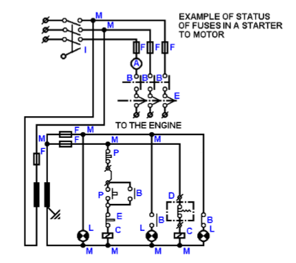 Electrical scheme
