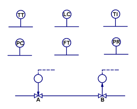 Automation schematic drawing