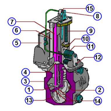Pneumatic transmitter