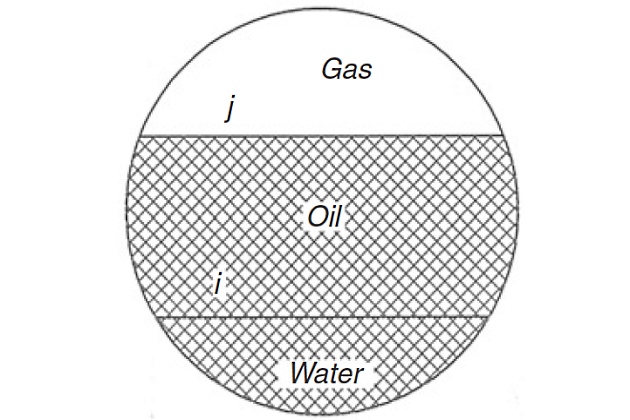 Scheme Three-phase flow