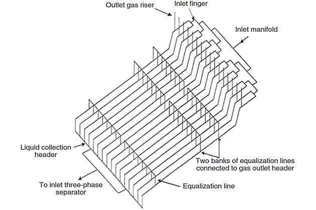 Finger-type slug catcher
