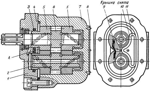 Конструкция шестеренного насоса типа НШ
